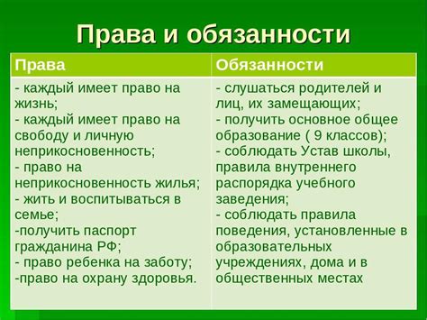 Администратор в САМП: обязанности и права