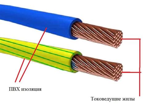 Виды сечений медного провода: особенности и преимущества