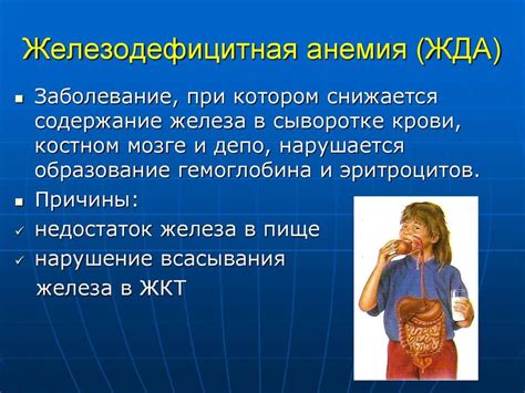 Действие препаратов, снижающих гемоглобин в крови