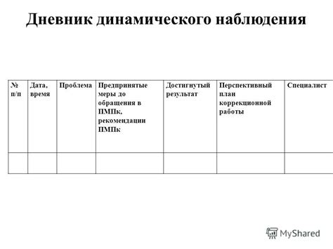 Журнал педагогического наблюдения