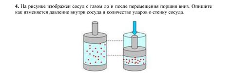 Заполнение сосуда водой