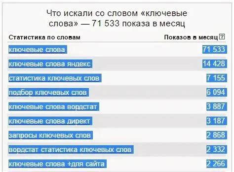 Запретные слова на Ютубе: