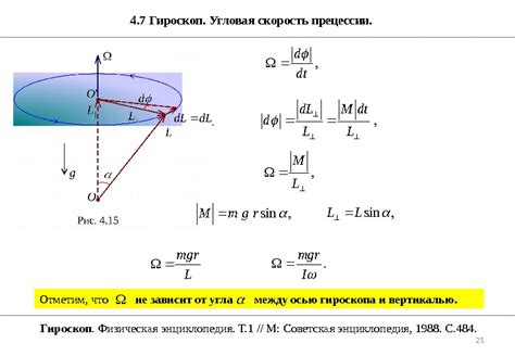Изменение лута во времени