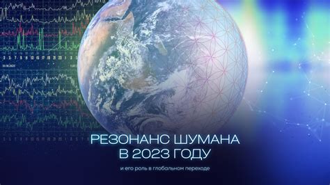 Имитация заданий в реальном мире