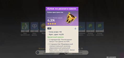 Итоги: как использовать бонус анемо урона и на что обращать внимание