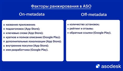 Какие факторы влияют на лаги в Занзаре при открытии меню