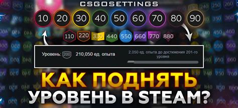 Как повысить уровень игры с помощью айкод чита