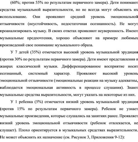 Мелодия памяти: конкурс по музыкальной эрудиции