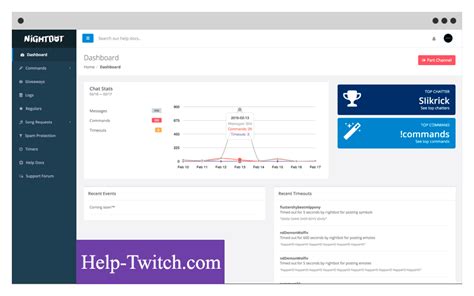 Основные настройки Nightbot