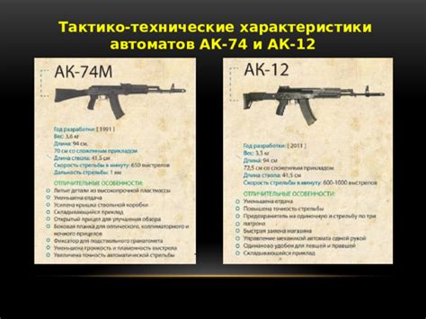 Отключите автоматическое назначение оружия и уберите его вручную