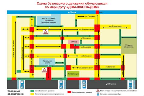 Оценка безопасности маршрута