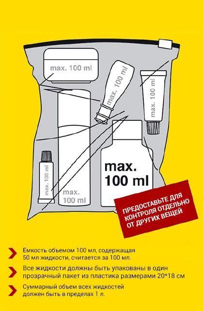Перевозка зажигалок в самолете: разрешенные модели и требования безопасности