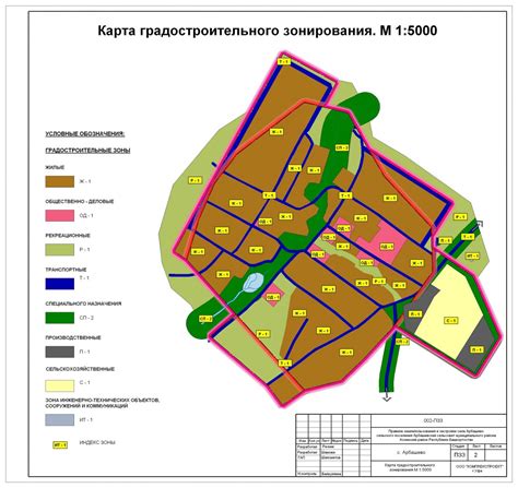 Планирование зон сноса