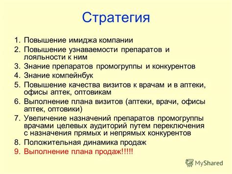Повышение имиджа компании