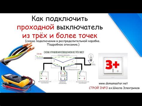 Подготовка к подключению Dkg 105