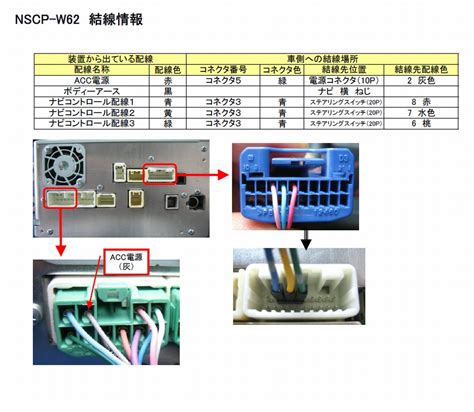 Проблемы с настройкой часов на магнитоле NSCP W62