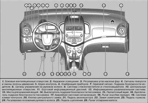 Процедура настройки времени на магнитоле Chevrolet Aveo Т300