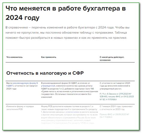 Расчет зарплаты в Росреестре: основные принципы