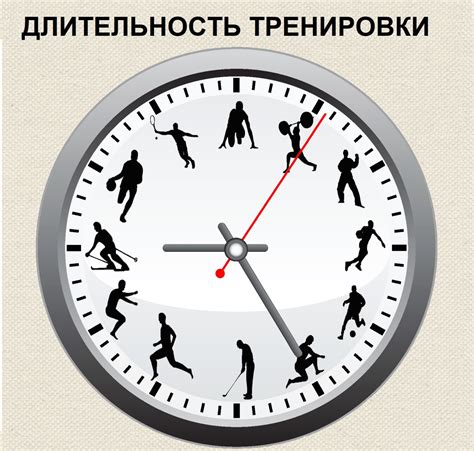 Регулярность и длительность тренировки