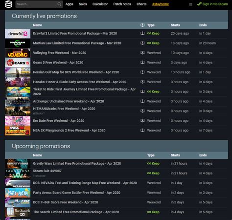 Регулярные раздачи игр в Steam