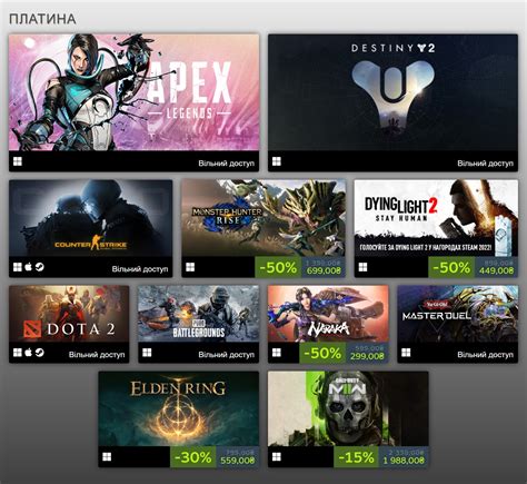 Самые популярные раздачи в Steam