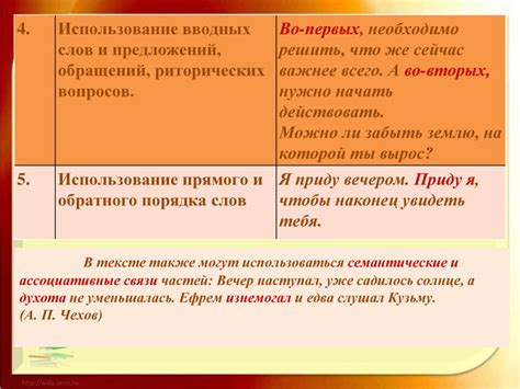 Семантические связи предложений
