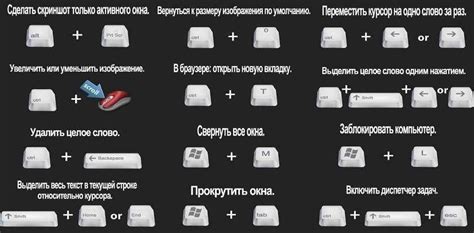 Список клавиш, которые необходимо нажать