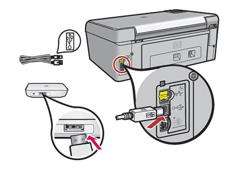 Шаги подключения принтера Epson L120 к компьютеру