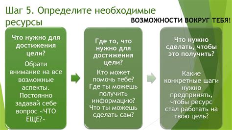 Шаг 1. Собираем необходимые ресурсы