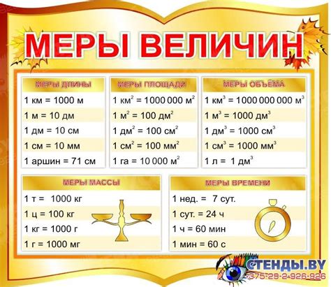Язык и единицы измерения