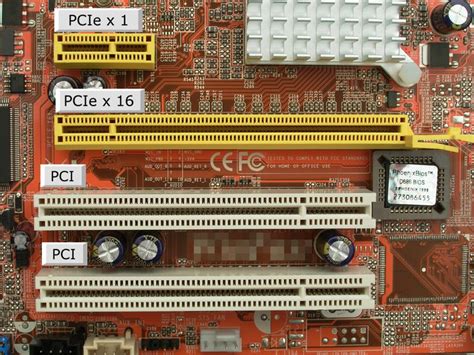 Peripheral Component Interconnect (PCI)