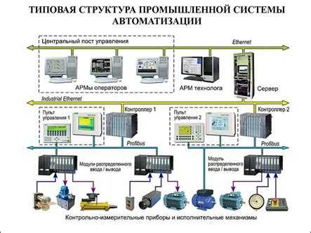 Автоматизация процессов через центральную платформу судоустройства