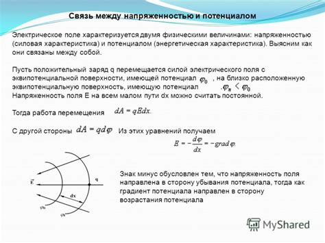Адгезионные примеси: силовая связь между разными материалами