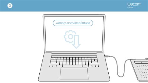 Активация планшета через программу Wacom Desktop Center
