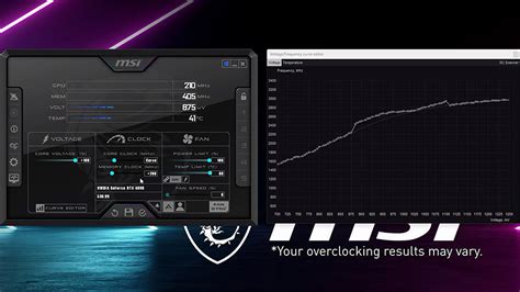 Активируем отображение времени кадра в MSI Afterburner: узнайте подробности