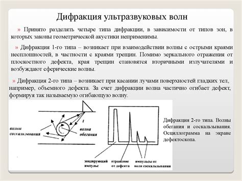 Акустические методы для определения гендера трески
