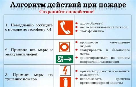 Алгоритм эффективного реагирования на сигналы о пожаре