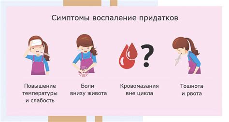 Альтернативные методы облегчения дискомфорта при воспалении придатков у женщин