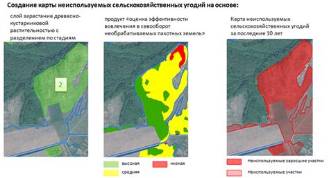 Альтернативные подходы к обнаружению жилого поселения