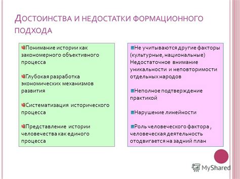 Альтернативные подходы к остановке периодических действий во времени