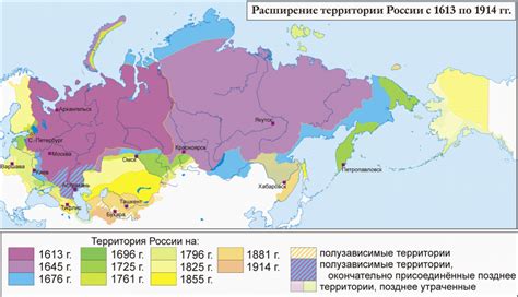 Альтернативный сценарий: Российская империя без распада