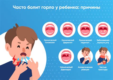 Анализируем причины дискомфорта в области горла у ребенка двухлетнего возраста