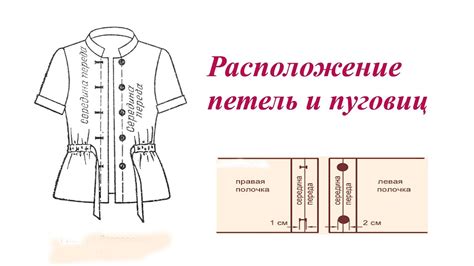Анализируйте расположение петель