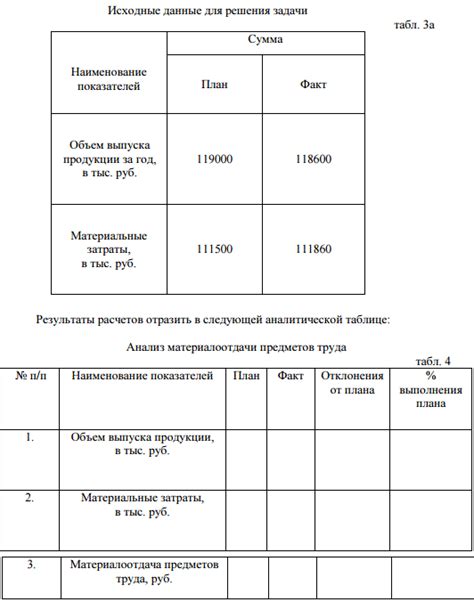 Анализ вероятности выпадения ценных предметов в кейсах: разбор факторов