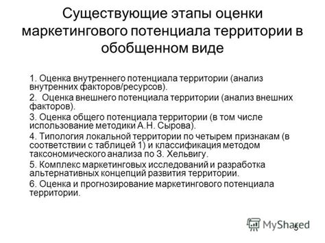 Анализ внутренних ресурсов и потенциала компании