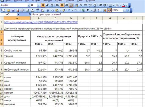 Анализ данных с помощью кумулятивной кривой в Excel: эффективное использование инструмента