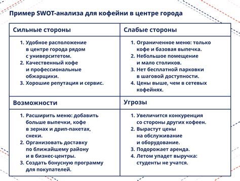 Анализ запроса пользователя для подбора соответствующих результатов