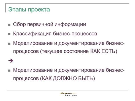 Анализ и документирование ситуации: осмысливание и описание происходящего 