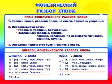 Анализ и разбор сложности примеров проблематических вопросов в русском языке