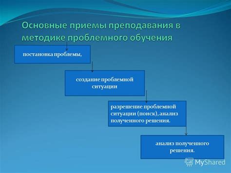Анализ и разрешение проблемной ситуации